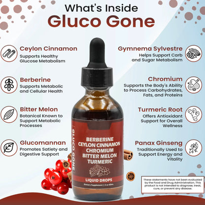 Berberine with Ceylon Cinnamon Drops